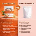 vitamin-d3-k2-magnesium-complex-softgels-5.jpg