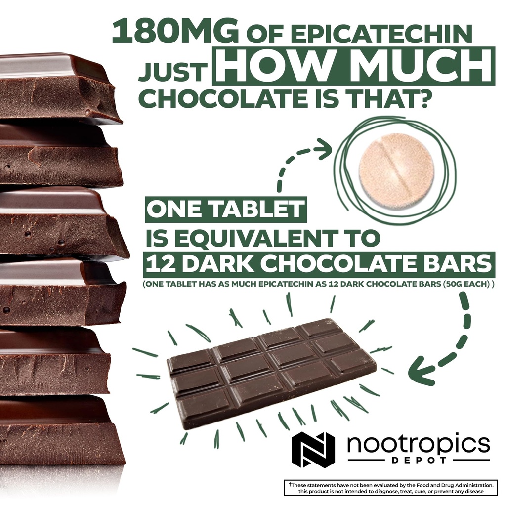nootropics-depot-epicatechin-tablets-200-5.jpg