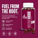 nitric-oxide-gummies-supports-circulatio-2.jpg