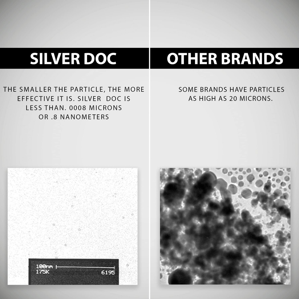 research-labs-silver-doc-silver-hydrosol-4.jpg