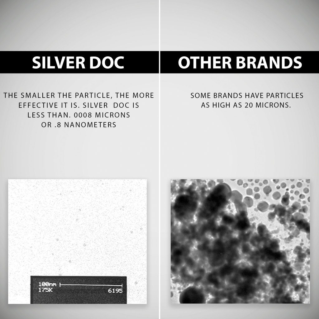 research-labs-silver-doc-silver-hydrosol-5.jpg