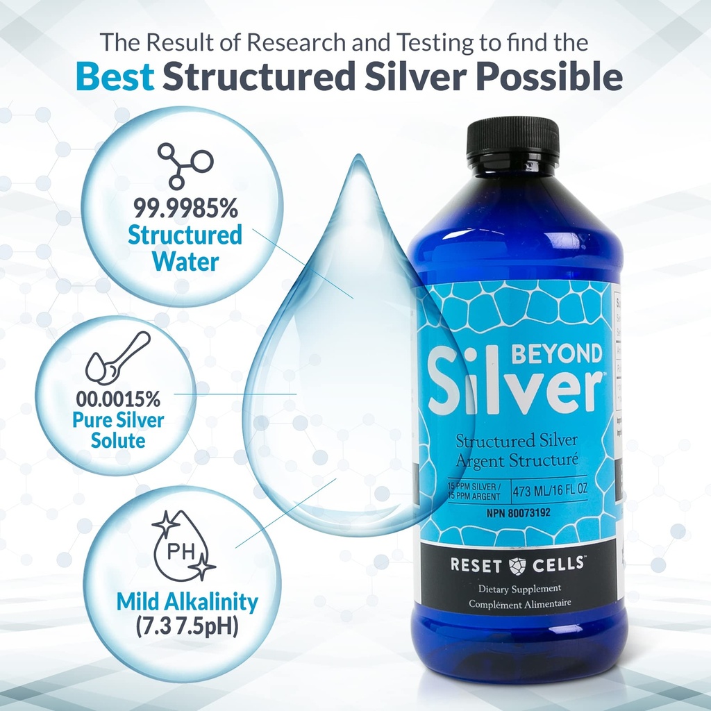 beyond-silver-structured-silver-solution-5.jpg