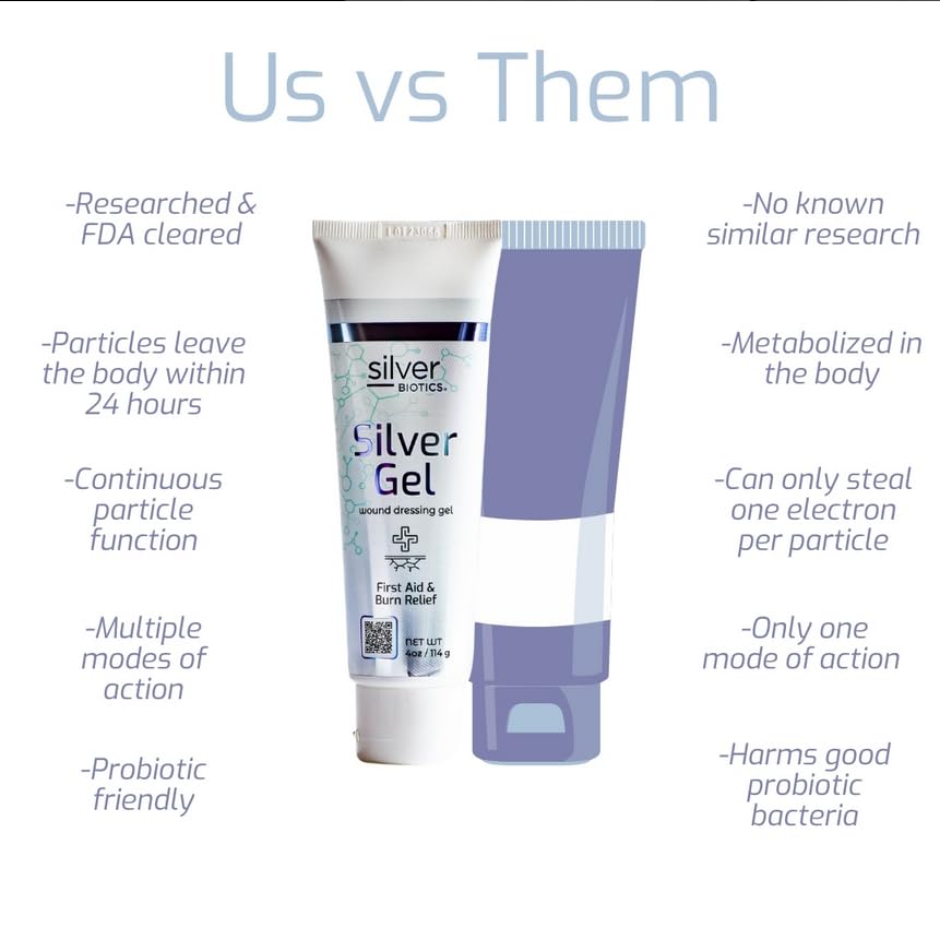 silver-biotics-first-aid-advanced-silver-5.jpg