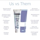 silver-biotics-first-aid-advanced-silver-5.jpg