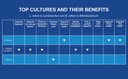 advanced-probiotic-w-50-billion-cfu-per--2.jpg