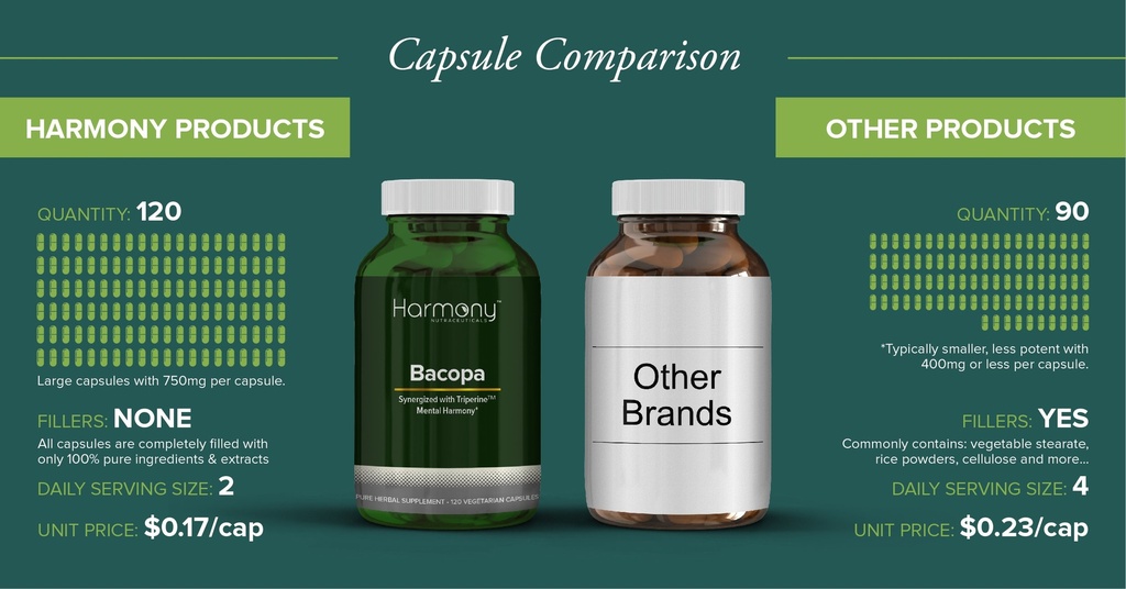 neuropa-bacopa-supreme-neuro-cognitive-h-6.jpg