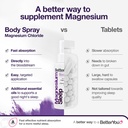 betteryou-magnesium-muscle-body-spray-re-4.jpg