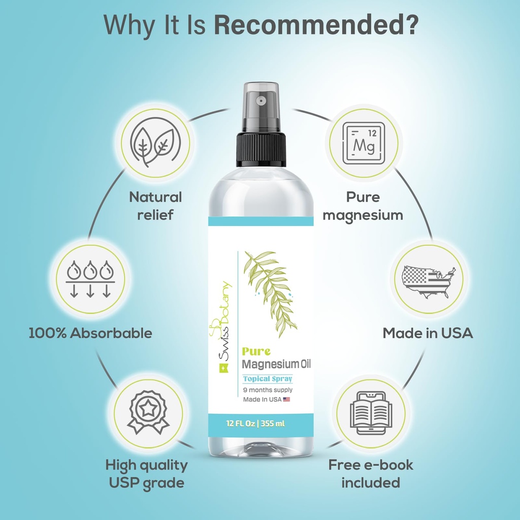 pure-magnesium-oil-spray-magnesium-spray-2.jpg