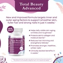 body-kitchen-total-beauty-advanced-conta-3.jpg