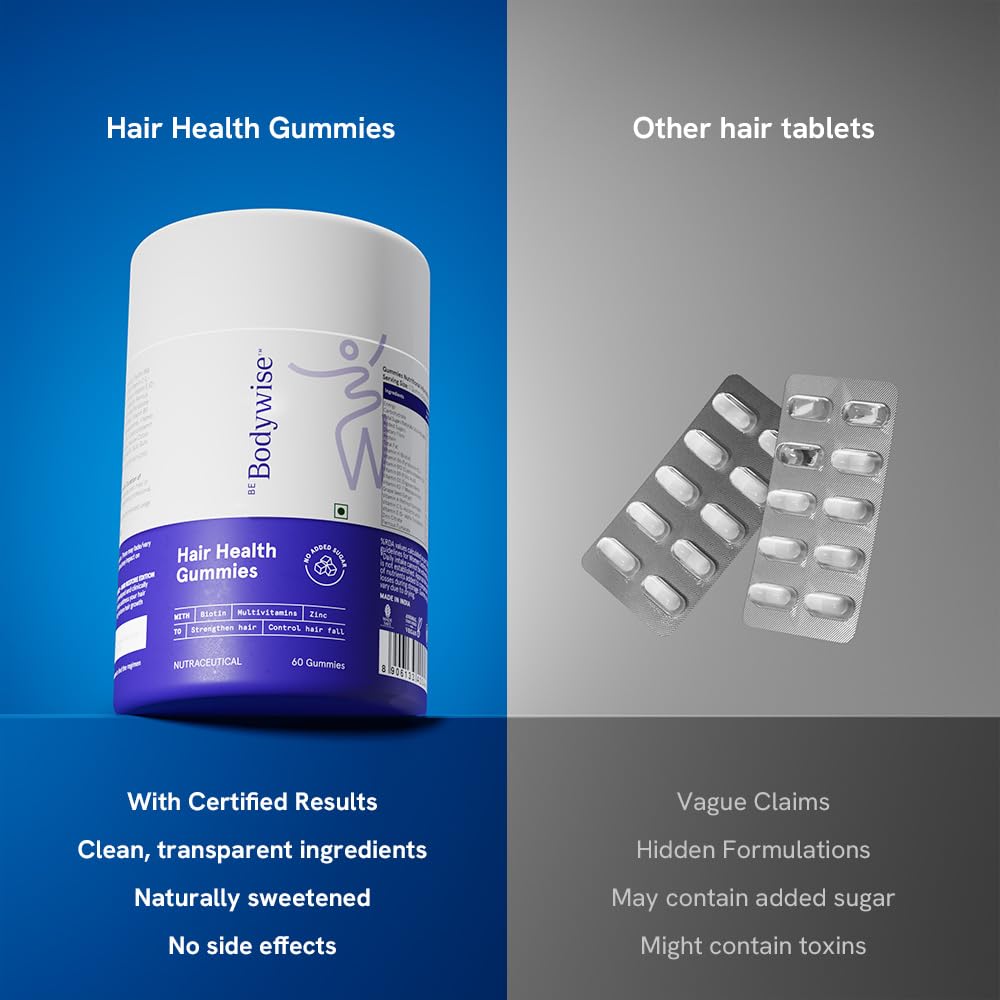 be-bodywise-biotin-hair-growth-gummies-f-4.jpg