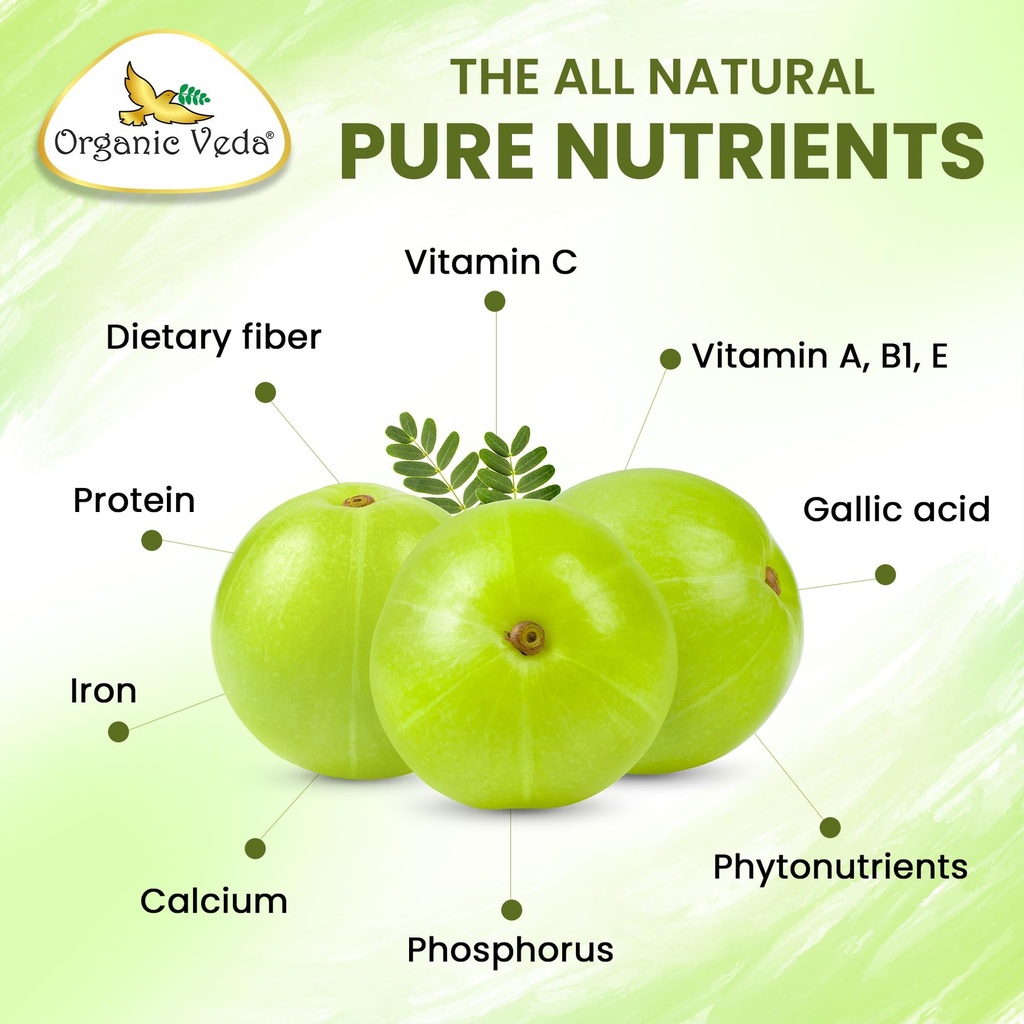 organic-veda-amla-capsules-1500mg-300-ca-3.jpg