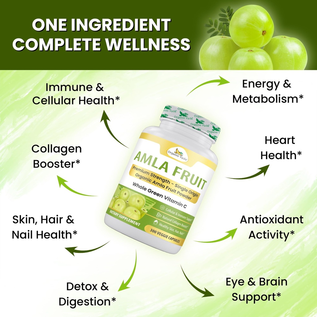 organic-veda-amla-capsules-1500mg-300-ca-4.jpg