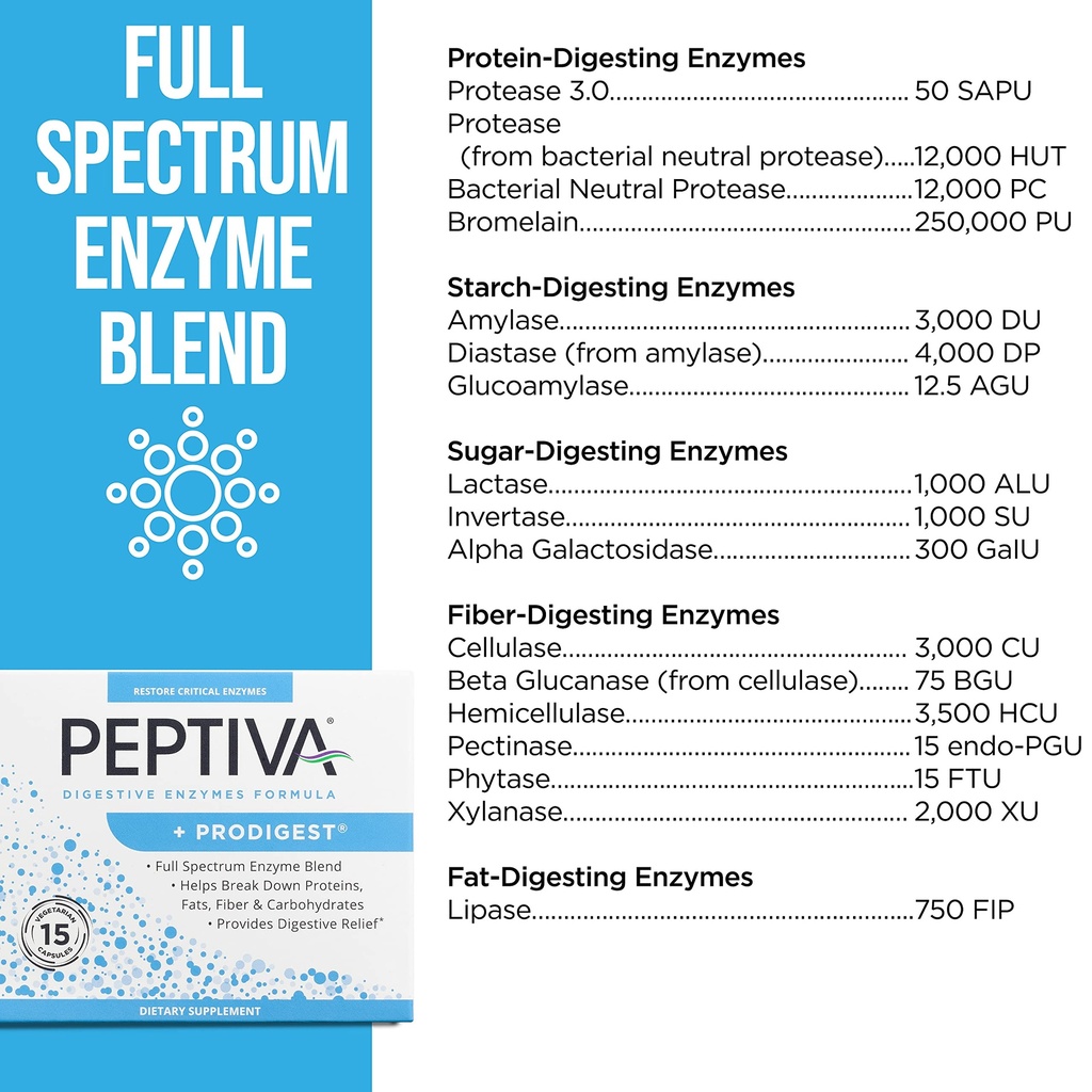 peptiva-digestive-enzyme-supplement-prod-4.jpg