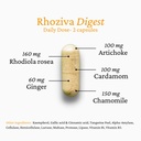 rhoziva-digest-gut-health-supplement-wit-3.jpg