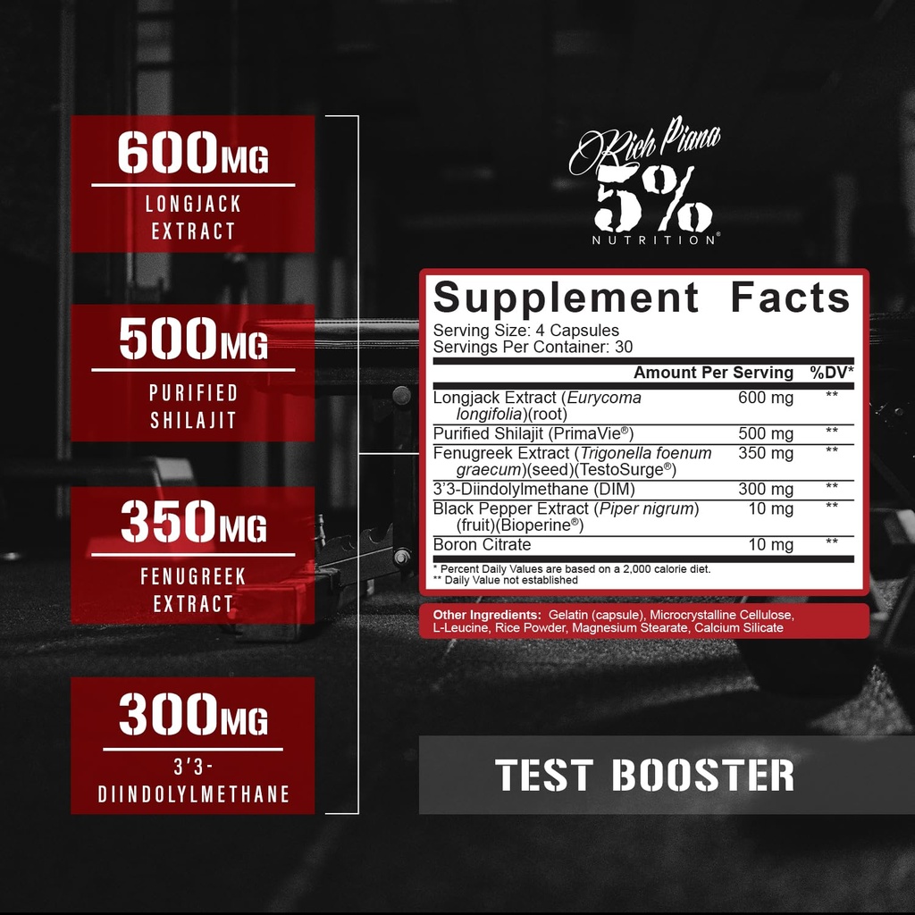 5-nutrition-rich-piana-test-natural-test-2.jpg