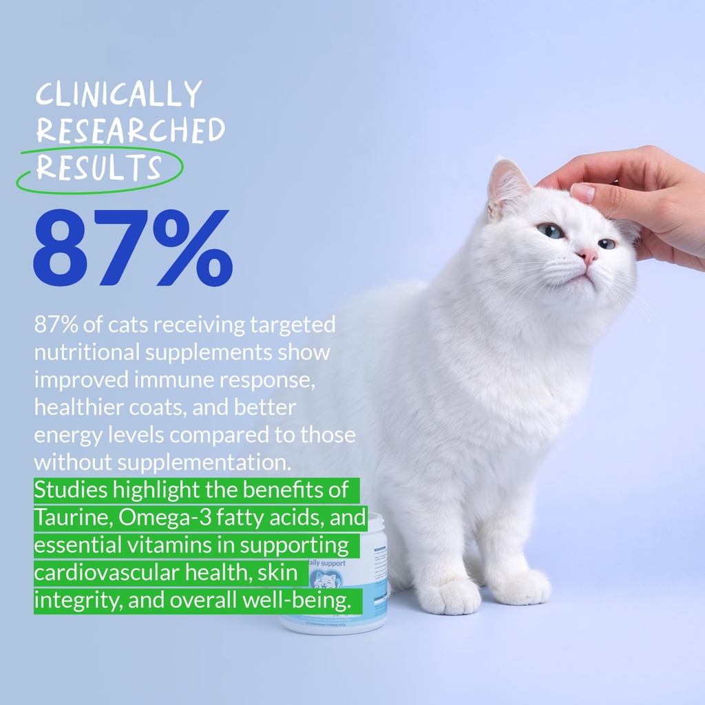 daily-support-multivitamin-for-cats-4oz--3.jpg