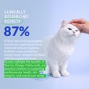 daily-support-multivitamin-for-cats-4oz--3.jpg