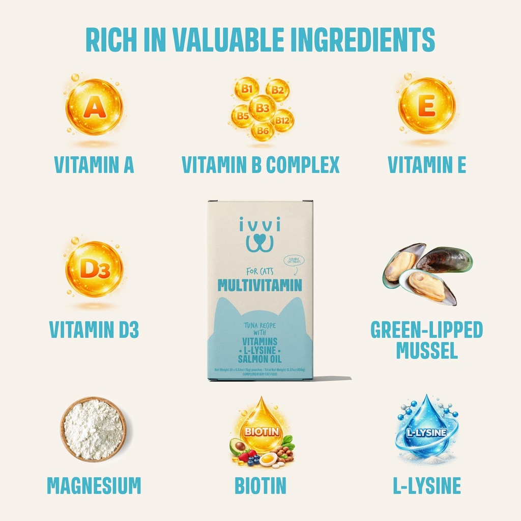 ivvi-multivitamin-for-cats-creamy-lickab-2.jpg