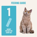 ivvi-multivitamin-for-cats-creamy-lickab-5.jpg