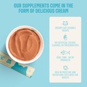 ivvi-multivitamin-for-cats-creamy-lickab-4.jpg