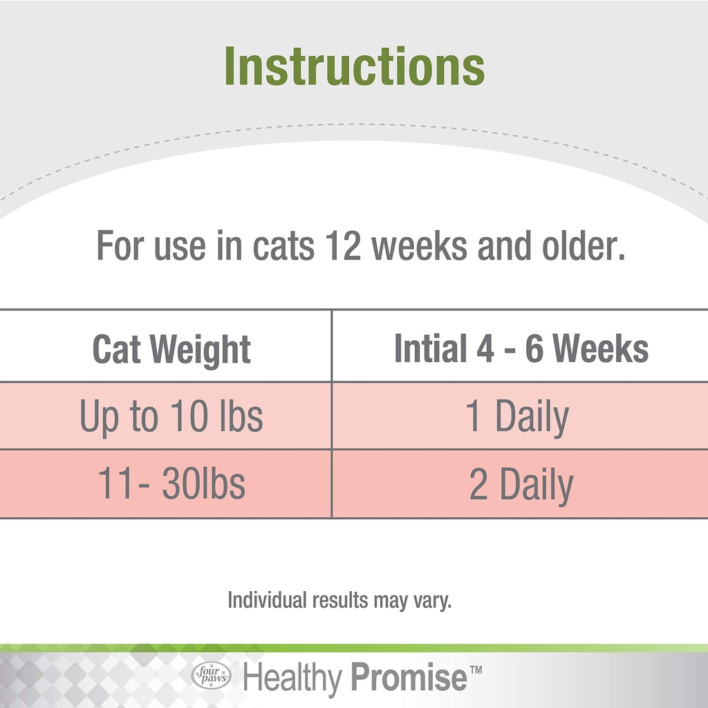 four-paws-healthy-promise-cat-multivitam-6.jpg