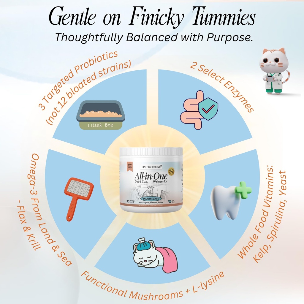 nutritional-supplement-with-multivitamin-2.jpg
