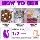 cat-multivitamin-15-in-1-cat-vitamins-an-2.jpg