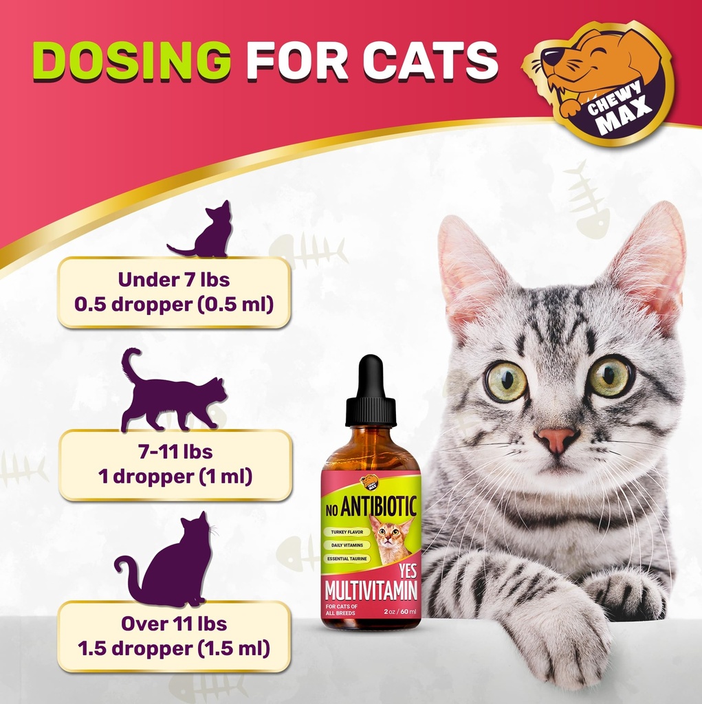 cat-multivitamin-complex-with-turkey-fla-5.jpg