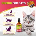 cat-multivitamin-complex-with-turkey-fla-5.jpg