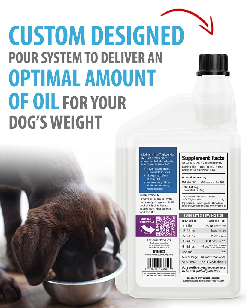 lifesense-c8-mct-oil-for-dogs-sourced-fr-2.jpg