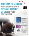lifesense-c8-mct-oil-for-dogs-sourced-fr-2.jpg