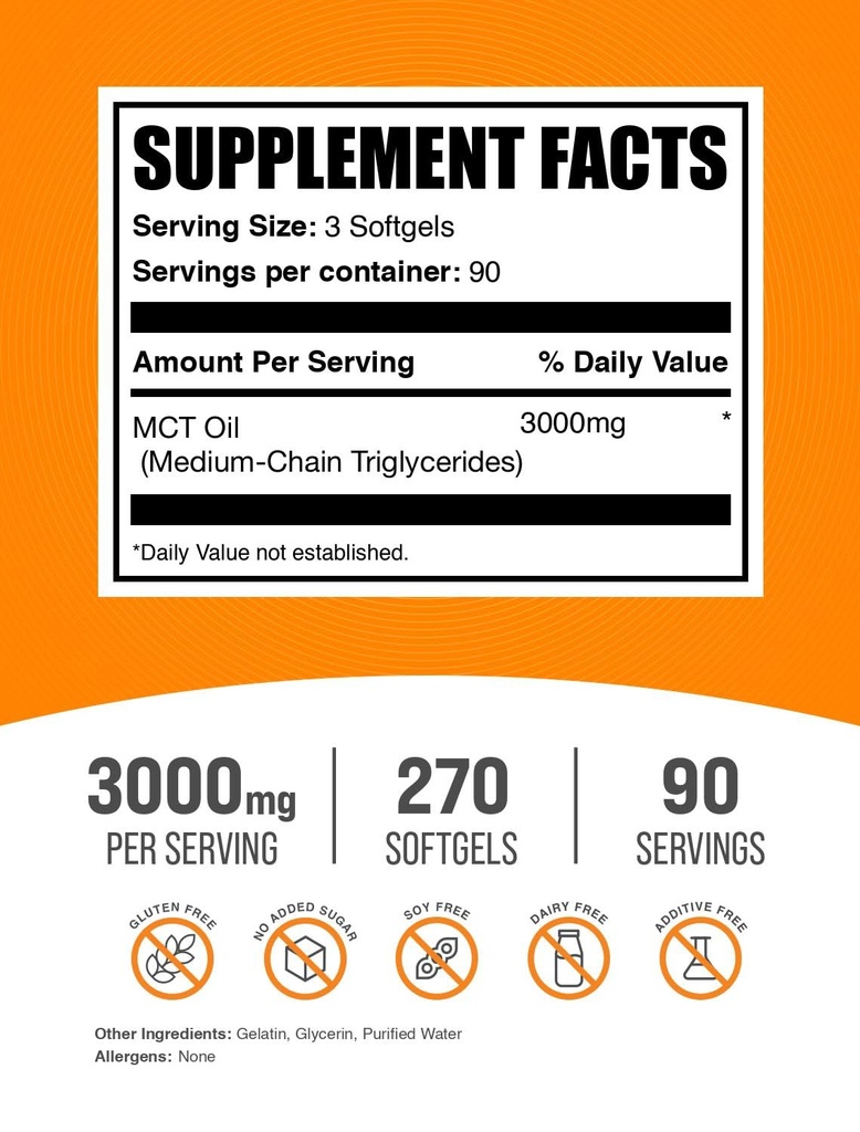 bulksupplements-com-mct-oil-softgels-med-2.jpg