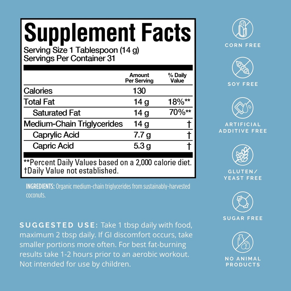 brainmd-dr-amen-brain-mct-energy-16-fl-o-2.jpg