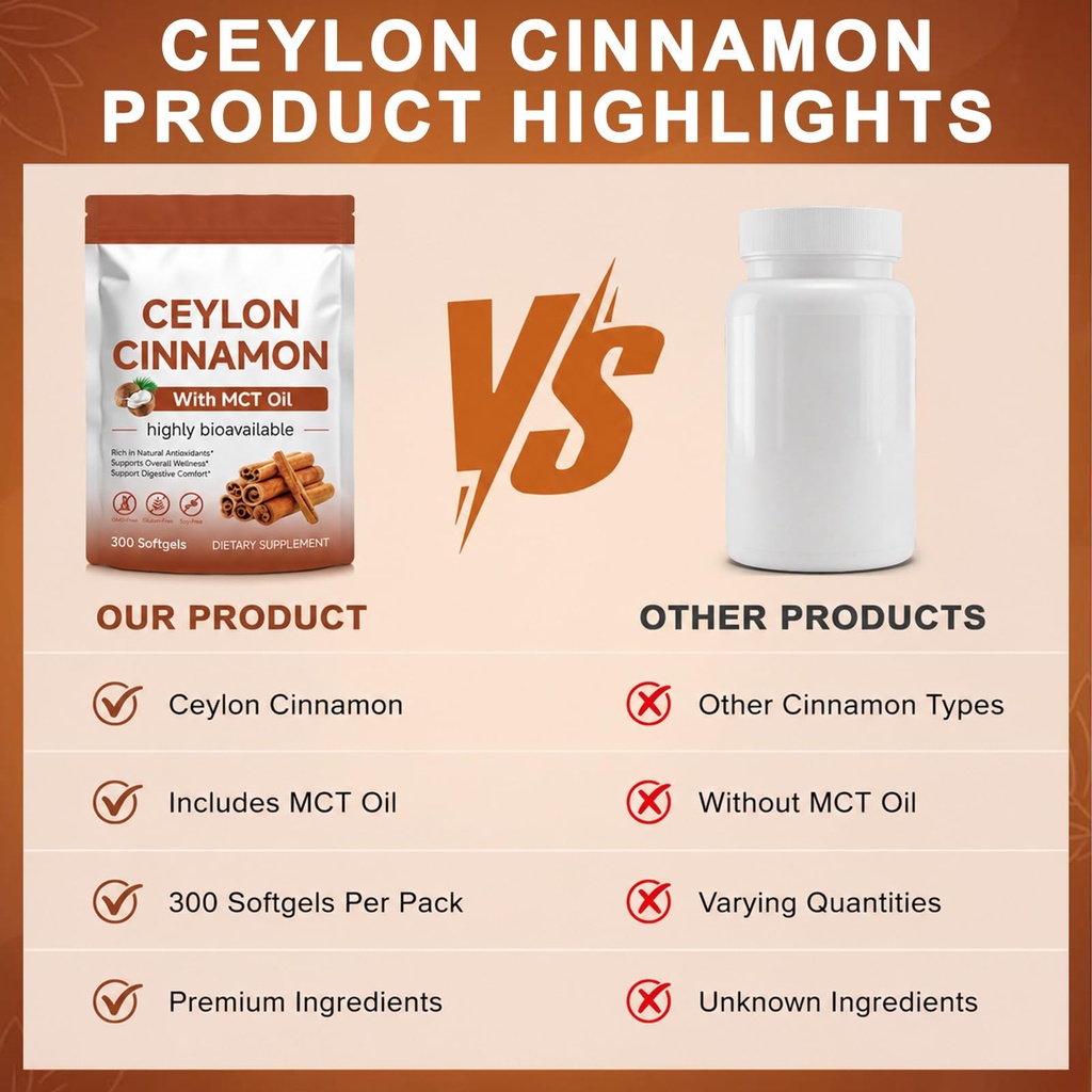 ceylon-cinnamon-softgels-with-mct-oil-30-6.jpg