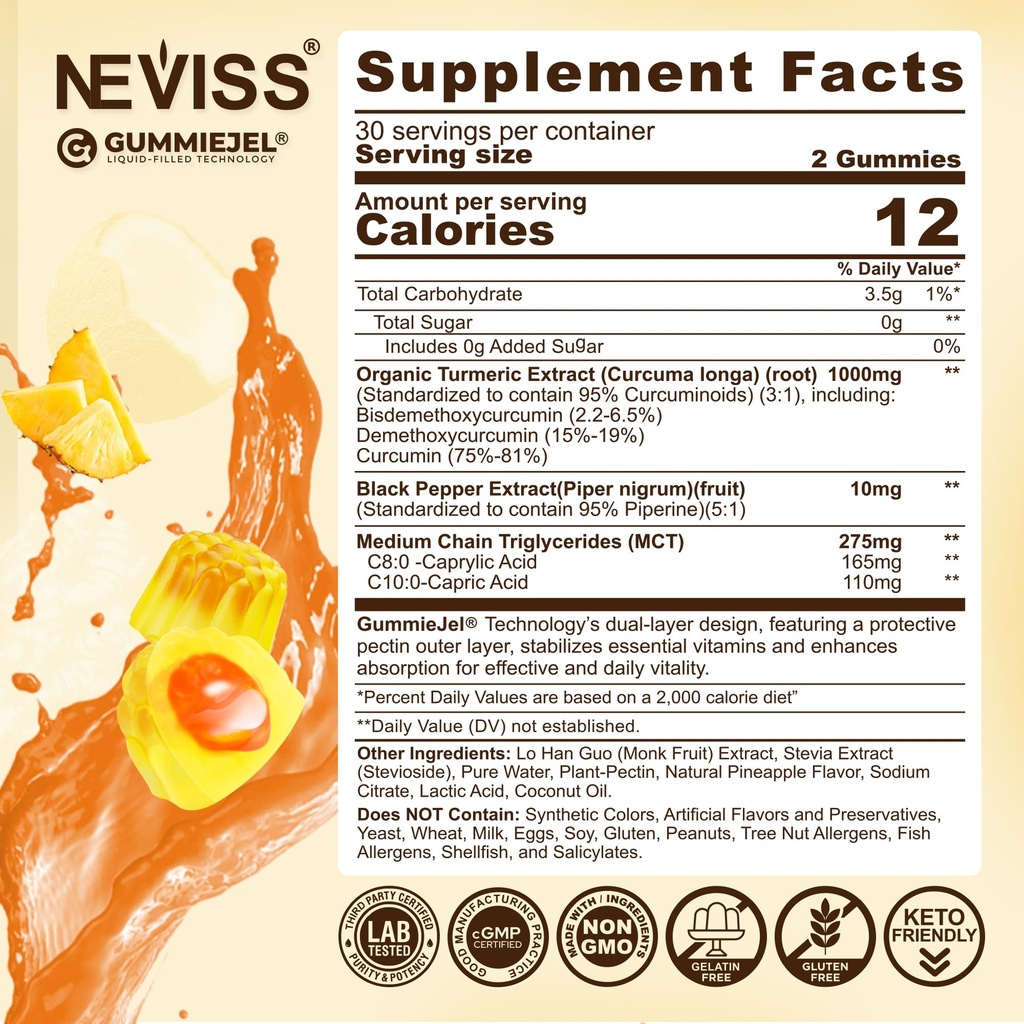 turmeric-gummies-1000mg-w-mct-oil-c8-c10-2.jpg