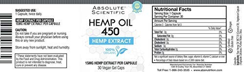 absolute-nutrition-hemp-oil-450-capsules-3.jpg