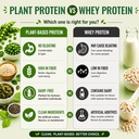 30g-organic-vegan-protein-powder-plant-b-5.jpg