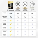 transformation-vanilla-protein-powder-pe-5.jpg