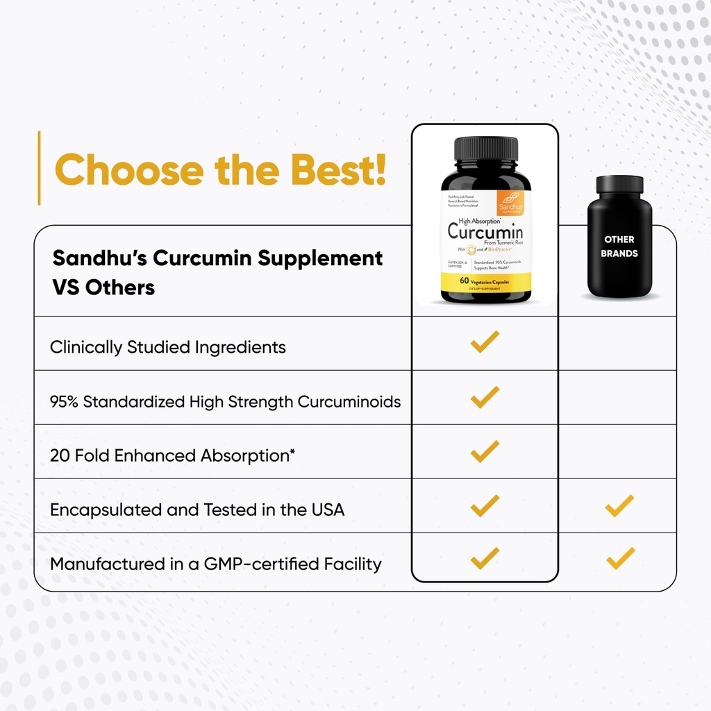 sandhu-s-curcumin-c3-complex-with-bioper-5.jpg
