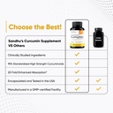 sandhu-s-curcumin-c3-complex-with-bioper-5.jpg