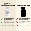 longvida-curcumin-500-mg-60-capsules-hig-5.jpg