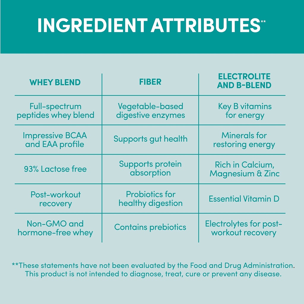 designer-wellness-designer-whey-natural--6.jpg