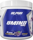 alpha-supps-amino-nrg-bcaa-amino-energy--6.jpg
