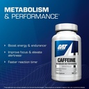 gat-sport-essentials-caffeine-metabolism-4.jpg