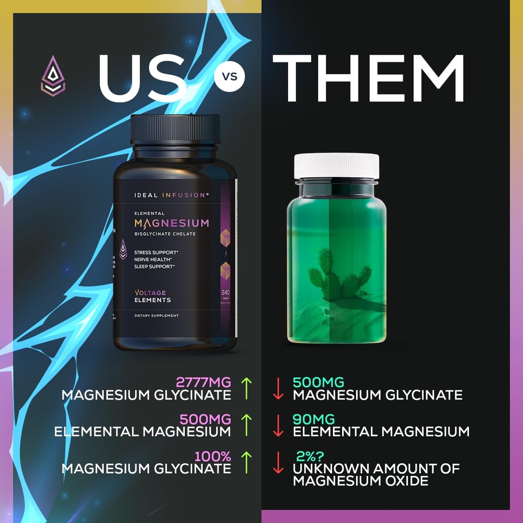 elemental-magnesium-bisglycinate-500mg-h-5.jpg