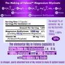 folona-magnesium-glycinate-with-vitamin--6.jpg