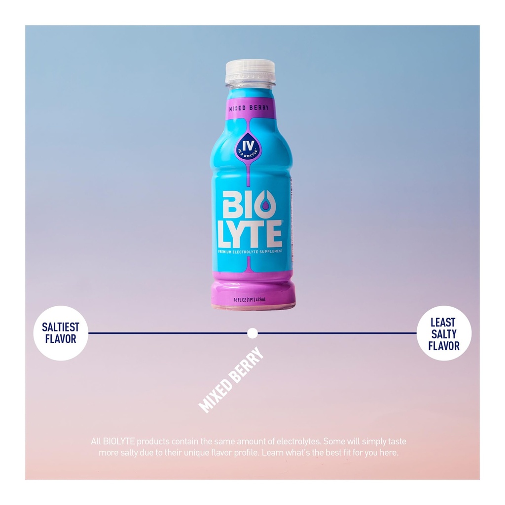 biolyte-electrolyte-drink-doctor-formula-6.jpg