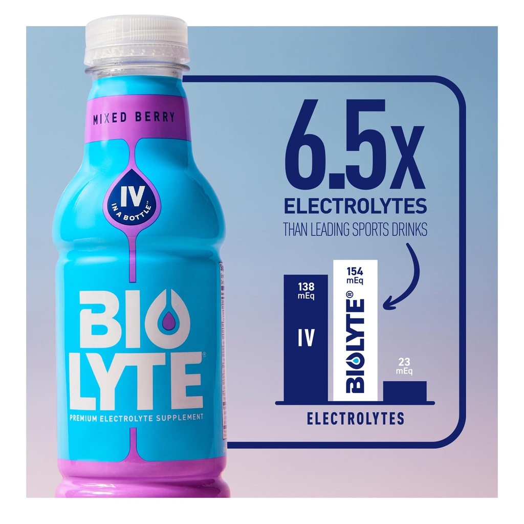 biolyte-electrolyte-drink-doctor-formula-4.jpg