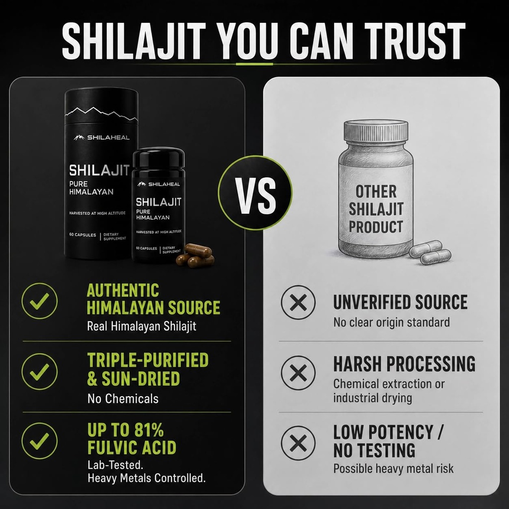 natural-himalayan-shilajit-capsules-high-6.jpg