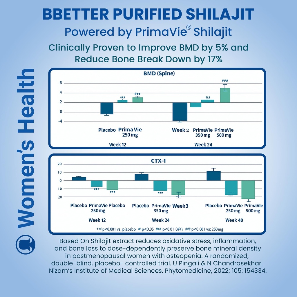 bbetter-purified-shilajit-250-mg-primavi-5.jpg